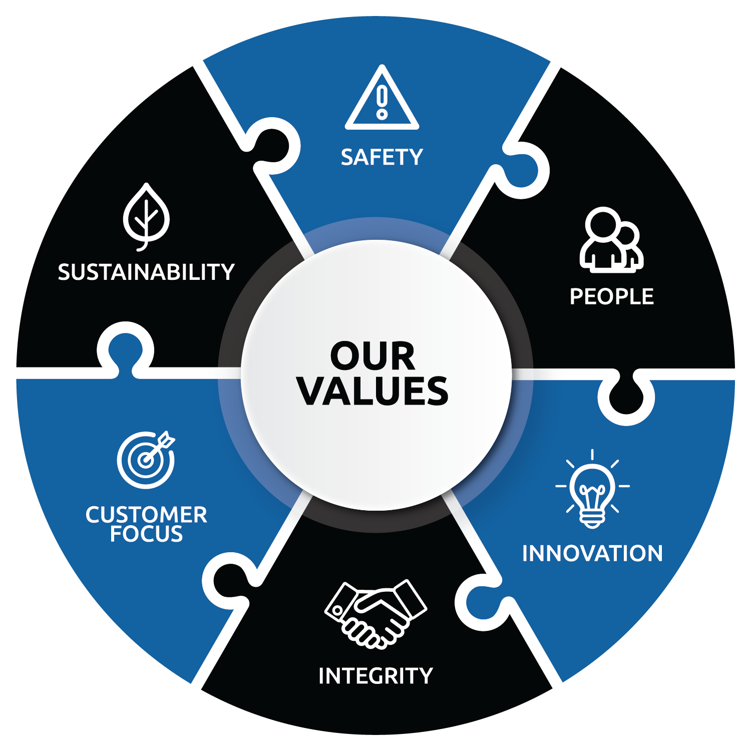 What We Stand For Image